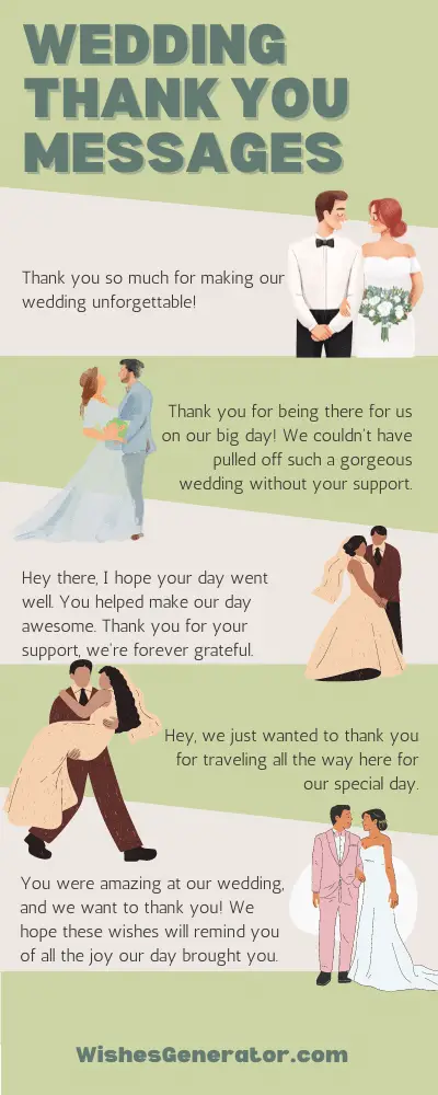 Wedding Thank You Messages