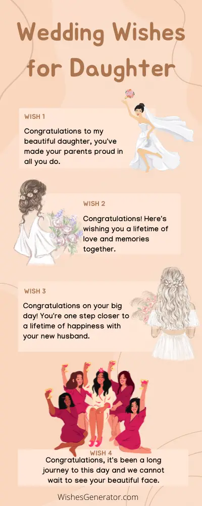 Wedding Wishes for Daughter – Congratulation Messages
