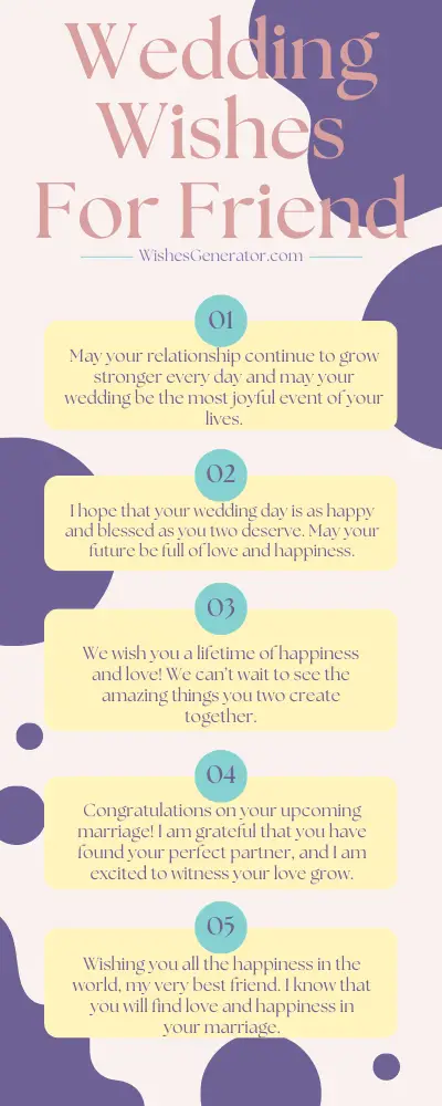 Wedding Wishes For Friend – Marriage Wishes