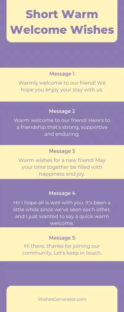 Welcome Messages – Short Warm Welcome Wishes