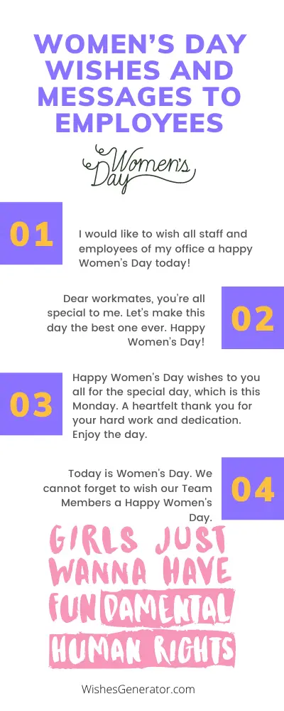 Women’s Day Wishes and Messages to Employees
