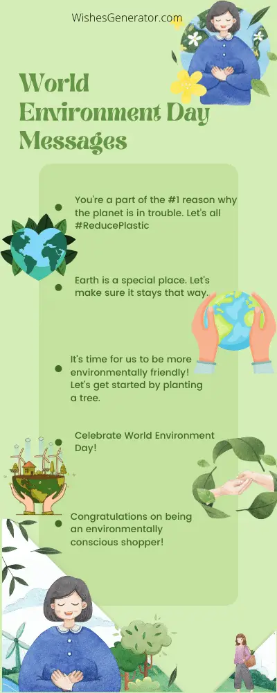 World Environment Day Messages