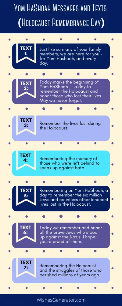yom-hashoah-messages-and-texts--holocaust-remembrance-day
