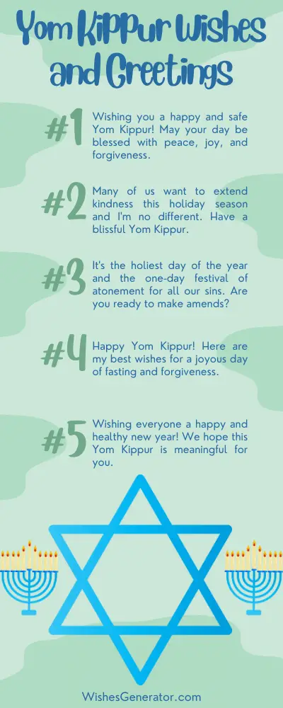 Yom Kippur Wishes and Greetings