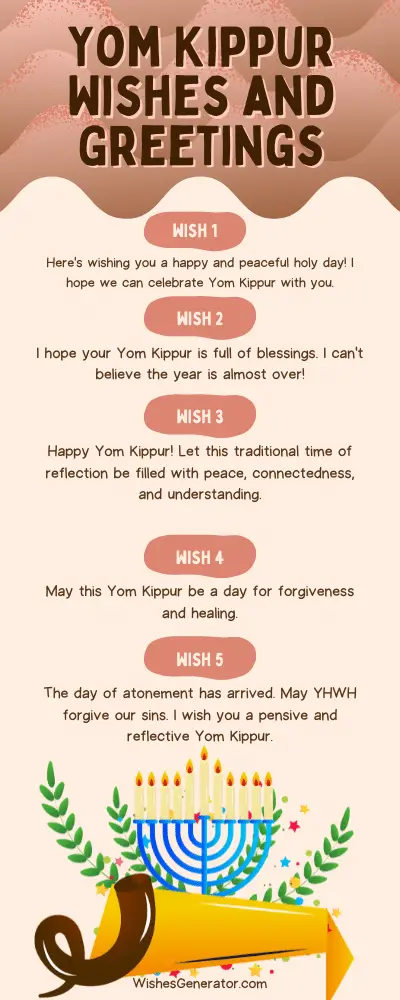 Yom Kippur Wishes and Greetings